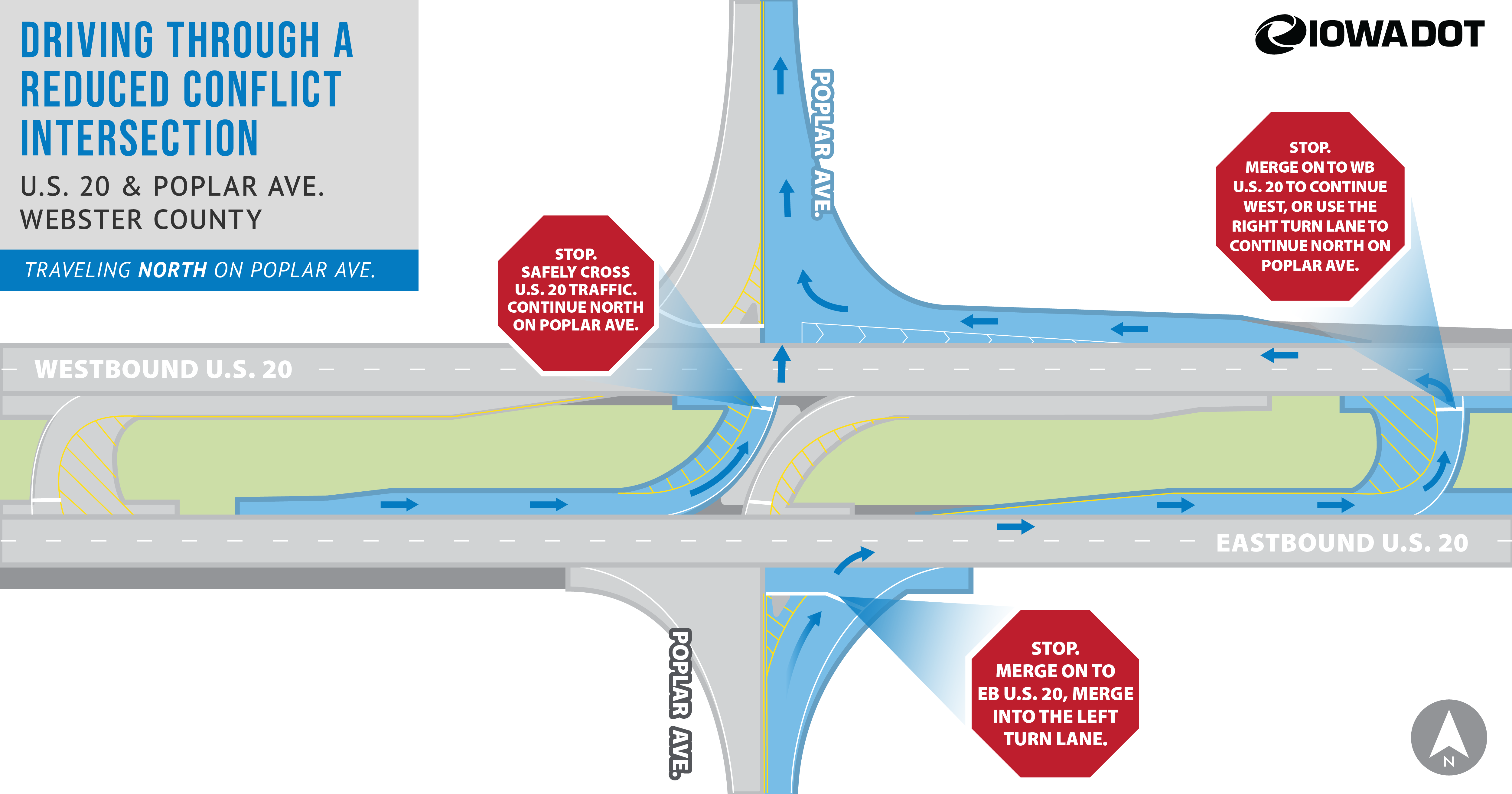 reduced-conflict-intersection